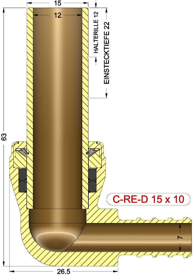description